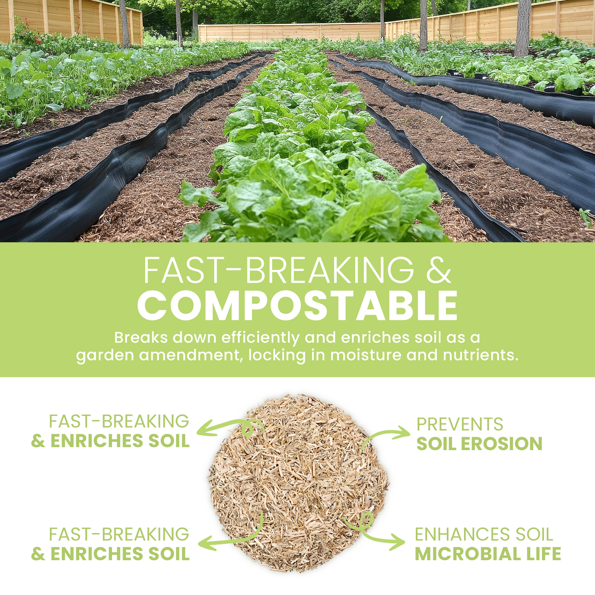 Hemp mulch infographic highlighting fast breakdown and compostable organic material
