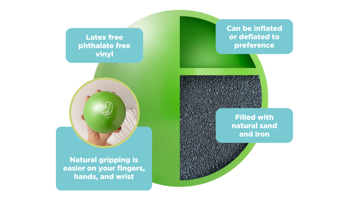 Green soft weighted exercise ball with text highlighting its features on a white background cut away inside sand and iron fill