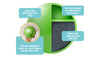 Green soft weighted exercise ball with text highlighting its features on a white background cut away inside sand and iron fill