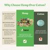 Hemp Twine, Cord Rope Gardening Crafting Cooking Jewelry Decor assorted sizes and colors and beeswax waxed