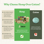Hemp Twine, Cord Rope Gardening Crafting Cooking Jewelry Decor assorted sizes and colors and beeswax waxed