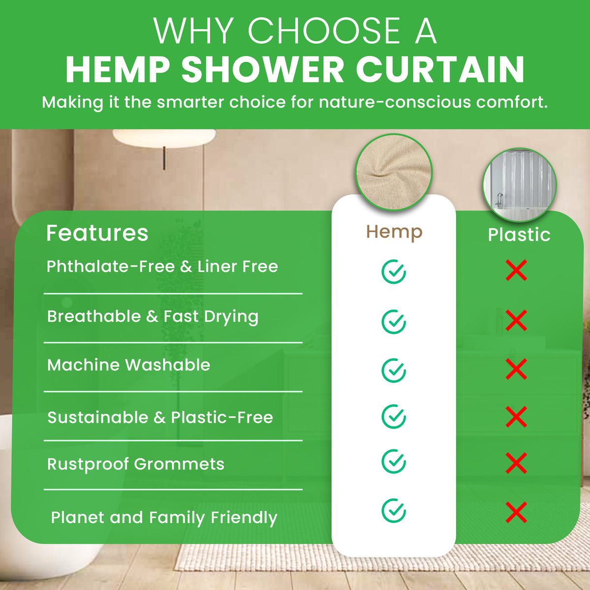Benefits of hemp shower curtain infographic – eco friendly and mold resistant