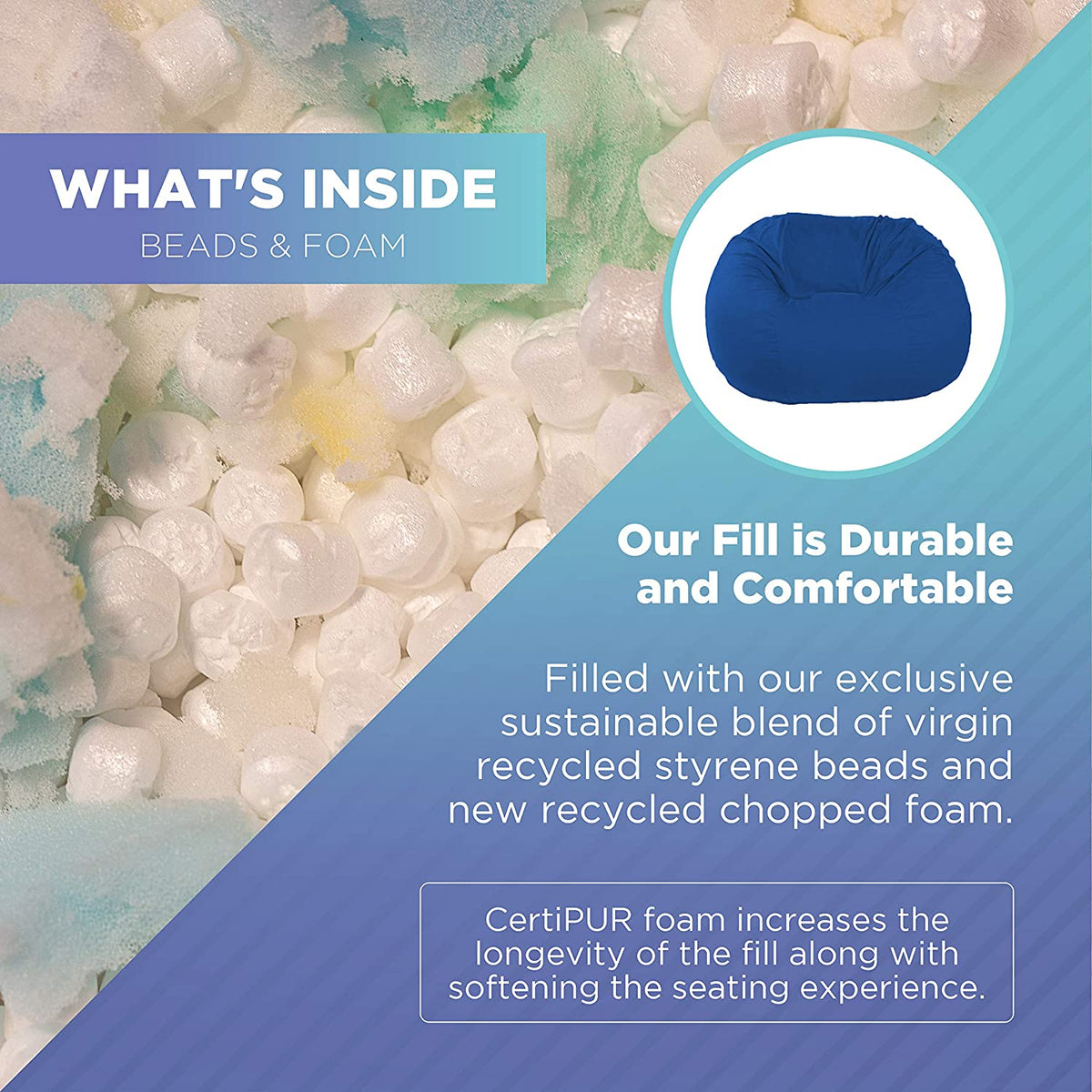 What's inside Comfy Bean bean bag loveseat fill material graphic