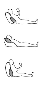 Comfort Reading Pillow ergonomic support positions illustration – arm and back support for reading, lounging, and watching TV in bed